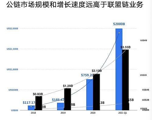 全国各地相继禁止“挖矿”后 加密货币、区块链下一步走向何方？