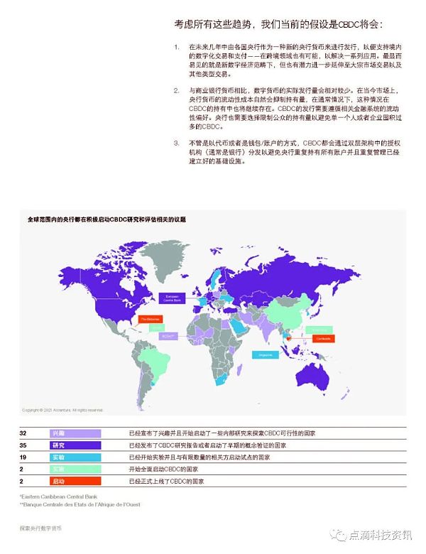 SWIFT：探索央行数字货币 CBDC如何应用于跨境支付