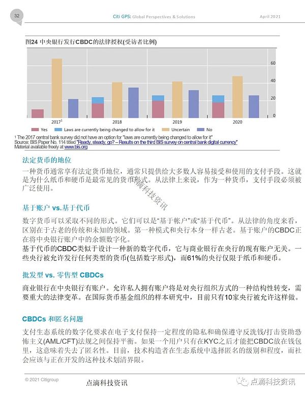 花旗银行：货币的未来