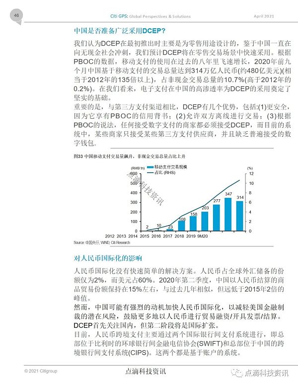 花旗银行：货币的未来
