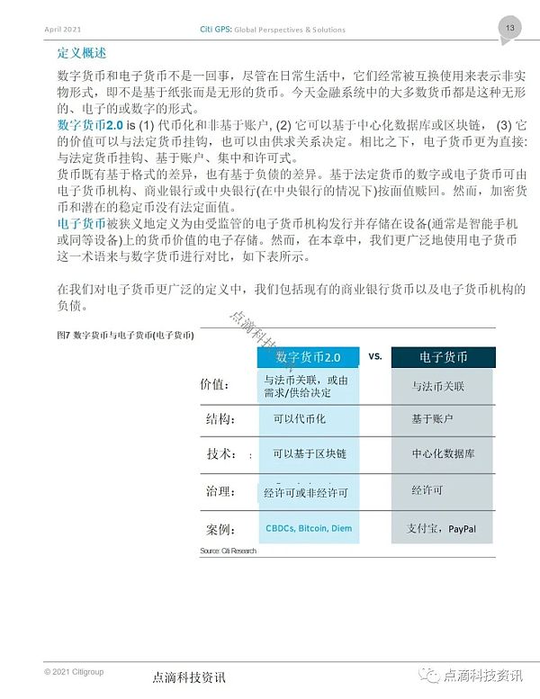 花旗银行：货币的未来