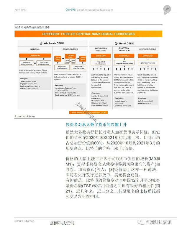 花旗银行：货币的未来