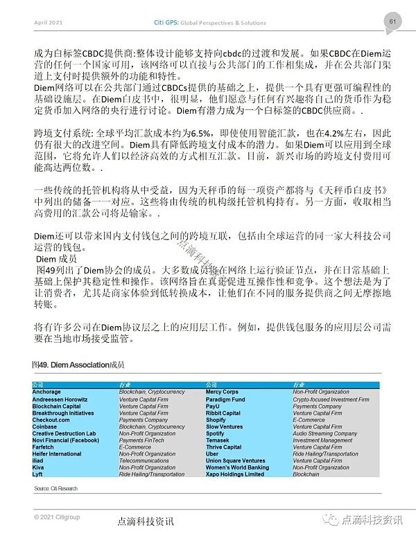 花旗银行：货币的未来