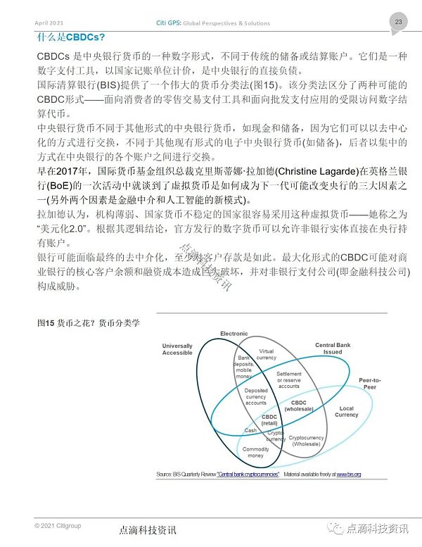花旗银行：货币的未来