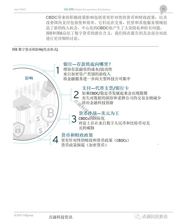 花旗银行：货币的未来
