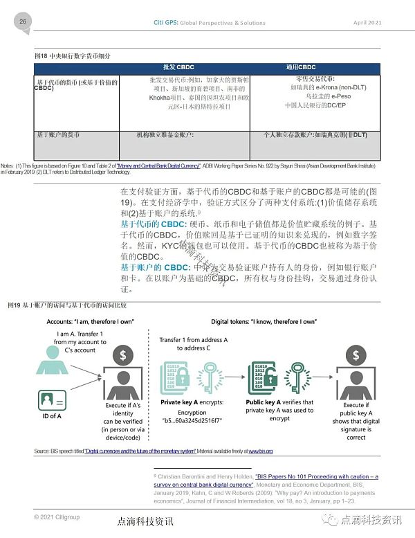 花旗银行：货币的未来