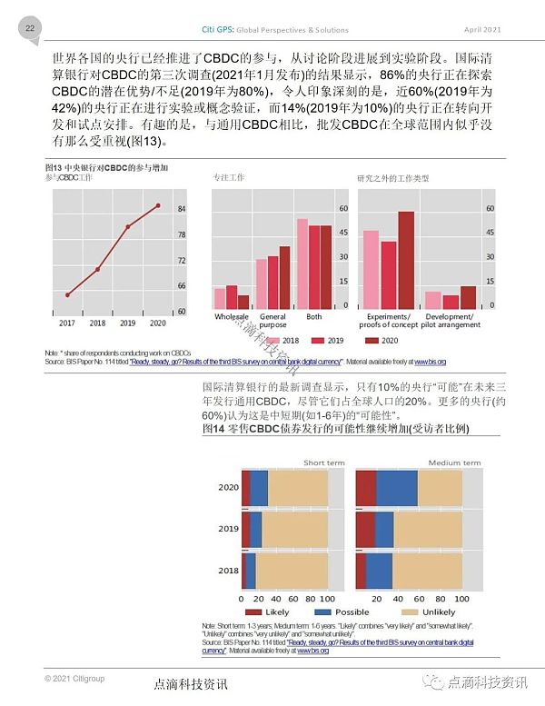 花旗银行：货币的未来