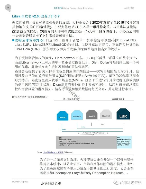 花旗银行：货币的未来