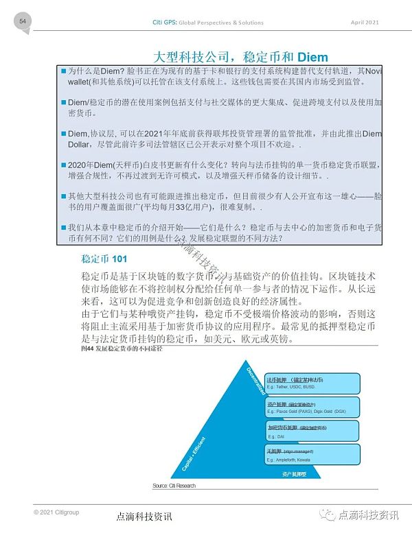 花旗银行：货币的未来