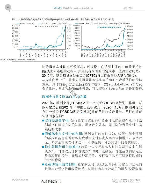 花旗银行：货币的未来