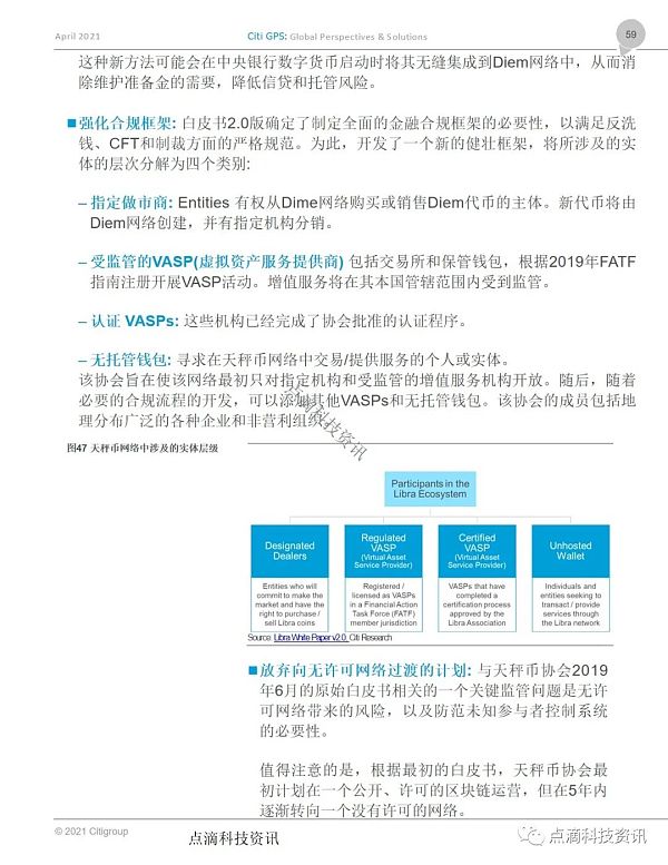 花旗银行：货币的未来