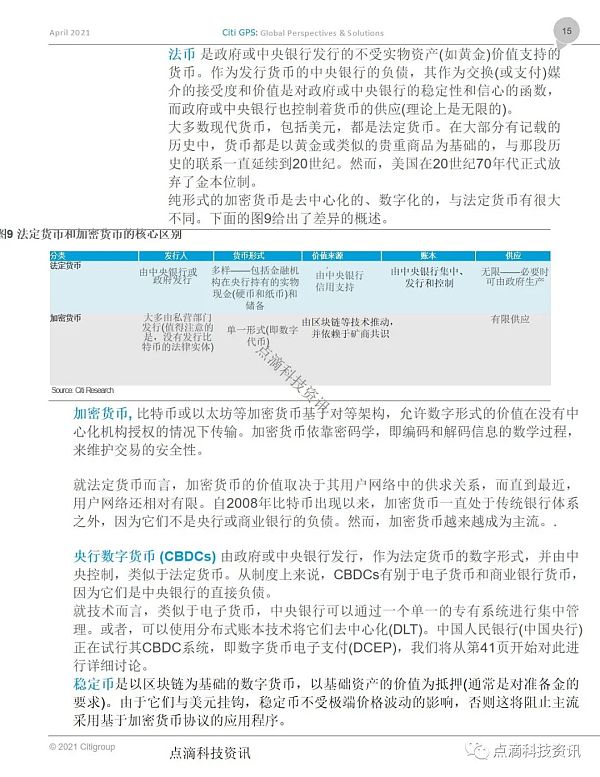 花旗银行：货币的未来