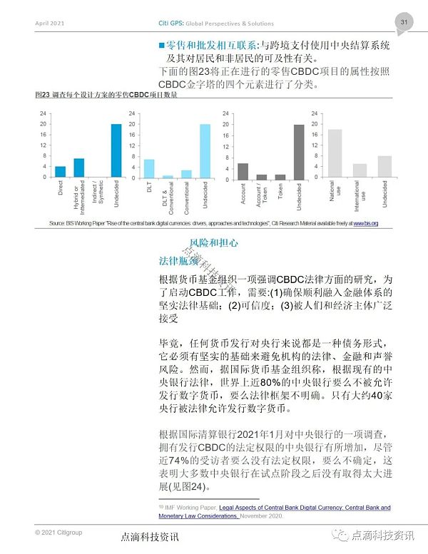 花旗银行：货币的未来