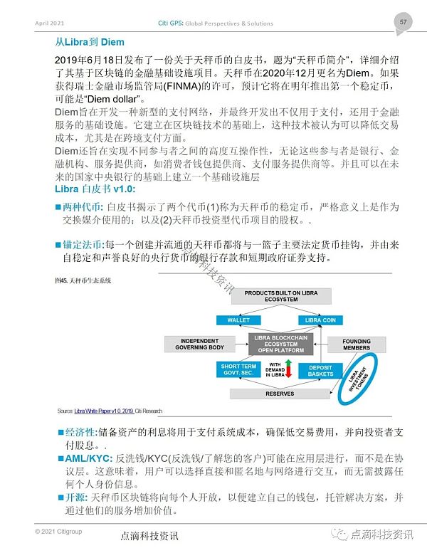 花旗银行：货币的未来