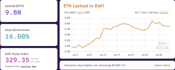 如何对冲 DeFi 风险？