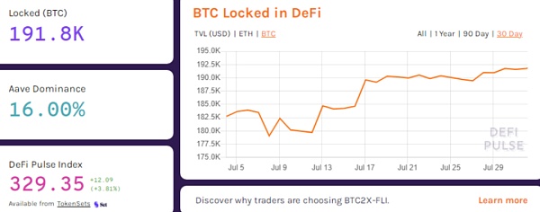 如何对冲 DeFi 风险？