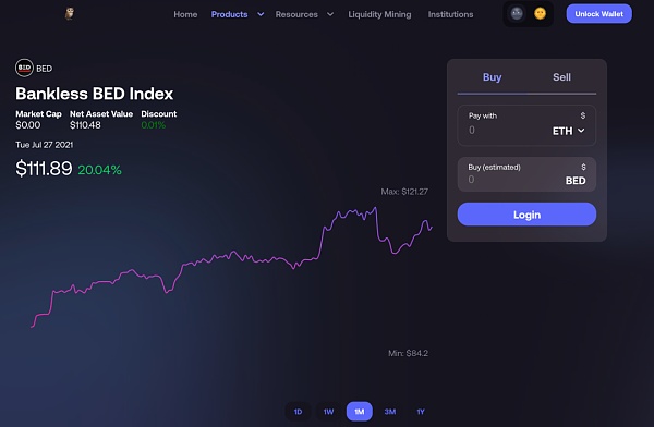 一文了解纳入BTC、ETH以及DPI的“躺投”指数BED