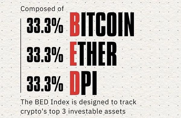 一文了解纳入BTC、ETH以及DPI的“躺投”指数BED
