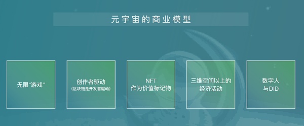 肖风：元宇宙将会出现新一代网络平台