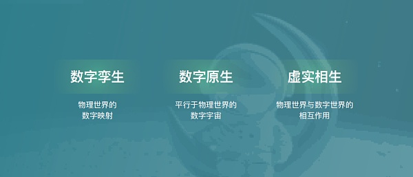 肖风：元宇宙将会出现新一代网络平台