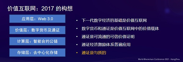 孟岩：以NFT构建价值互联网