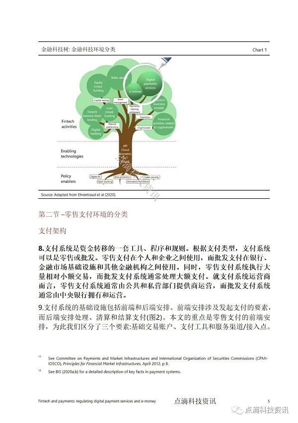 金融科技与支付：如何监管数字支付服务和电子货币