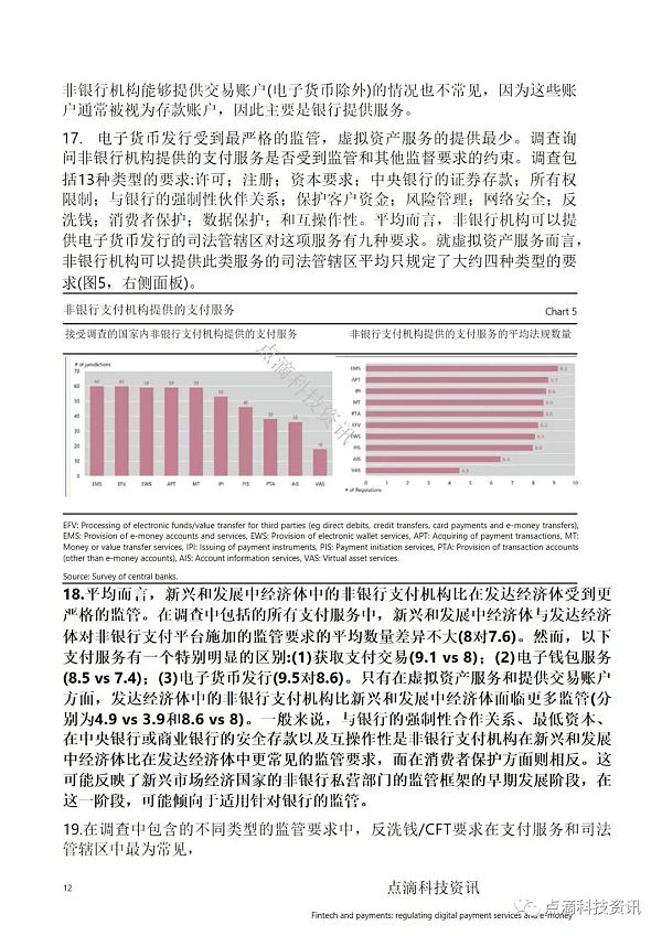 金融科技与支付：如何监管数字支付服务和电子货币