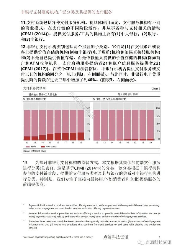 金融科技与支付：如何监管数字支付服务和电子货币