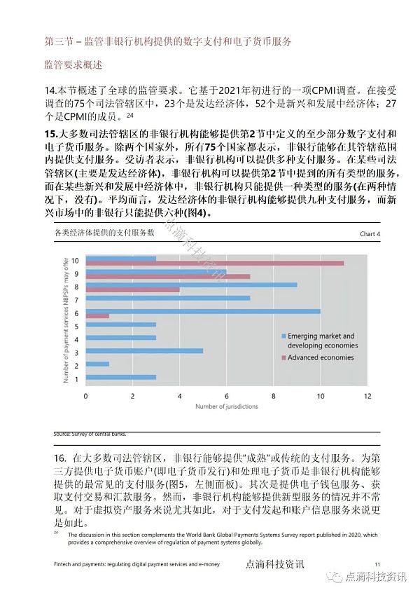 金融科技与支付：如何监管数字支付服务和电子货币