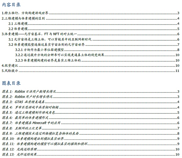 元宇宙是“方块”搭成的？