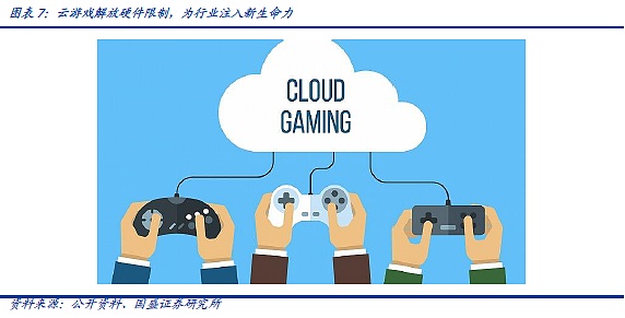 元宇宙是“方块”搭成的？