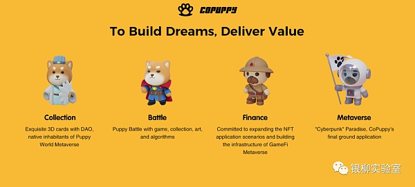 CoPuppy新手教程 | 狗狗世界详解（一）
