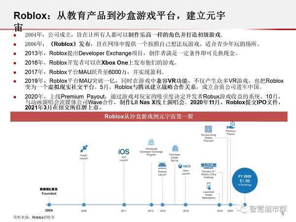 元宇宙PPT：为何科技巨头纷纷入局