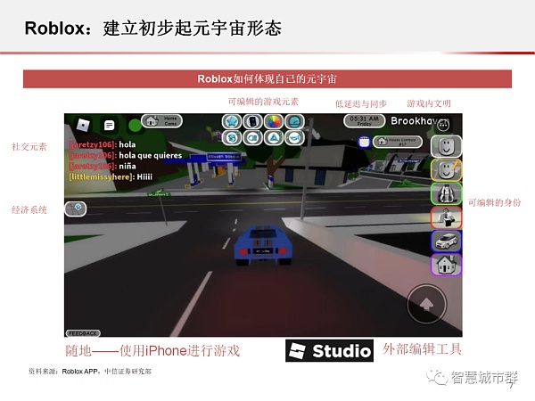 元宇宙PPT：为何科技巨头纷纷入局