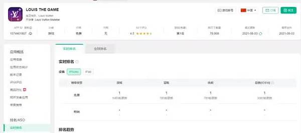 你的第一款 LV 产品：《Louis:The Game》