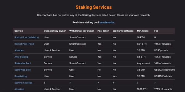 ETH2.0稳步推进 普通用户如何参与质押？