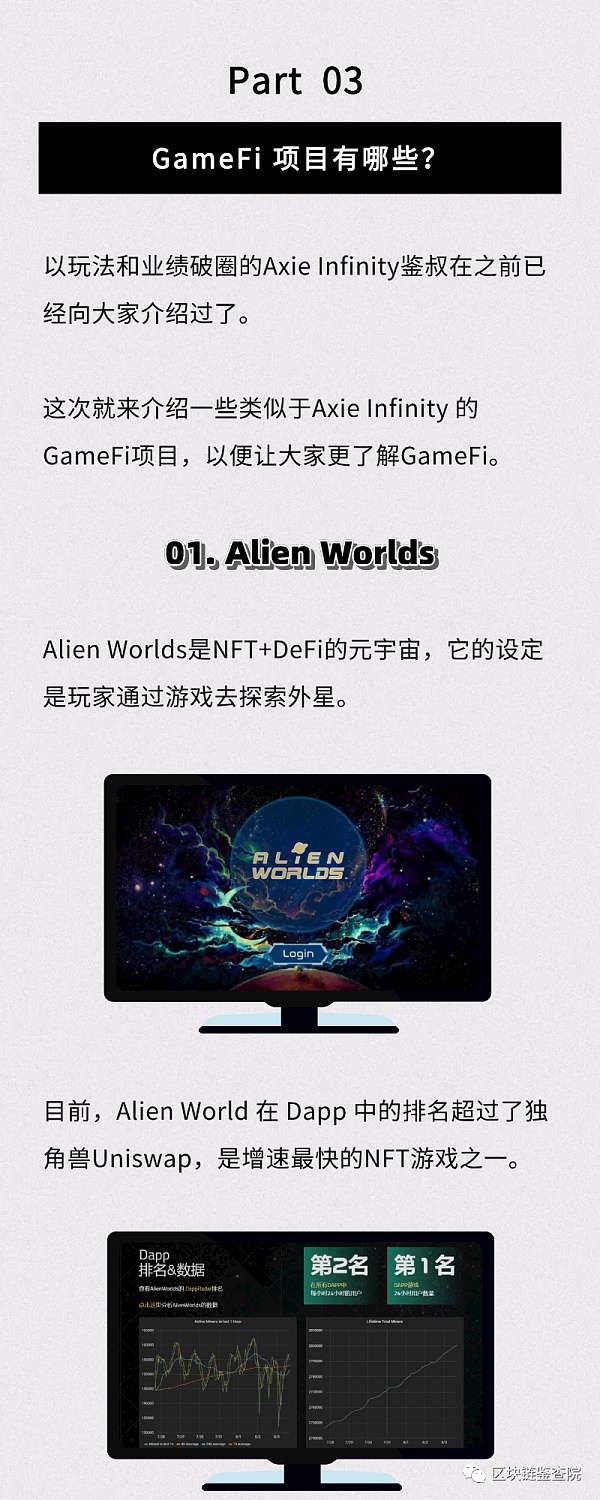 疯狂的Gamefi 究竟是指什么？