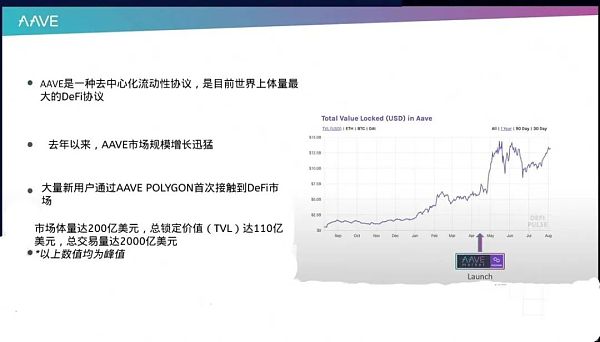AAVE的运作机制及未来