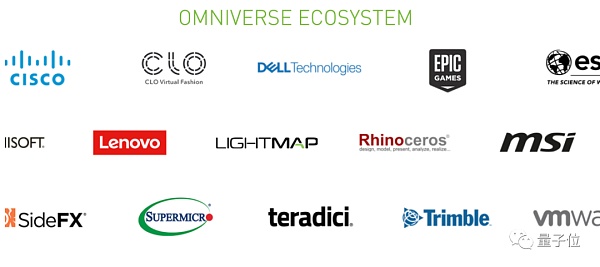 “永远实时在线”的Omniverse 帮助黄仁勋骗过了全世界