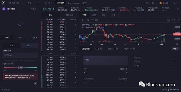 DeFi独角兽第二集