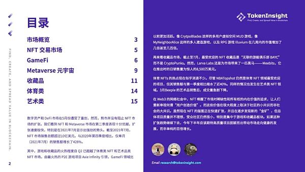TokenInsight Q2 季度报告：NFT 的夏天