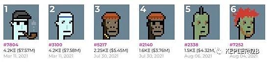 NFT 一种新型社交网络「Status Monkeys」