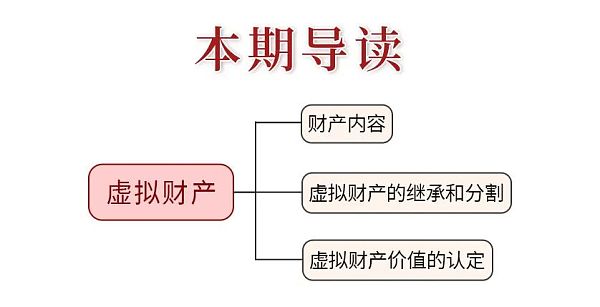 如何保护看得见摸不着的虚拟财产？
