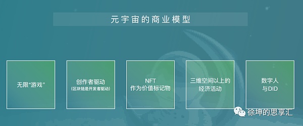 元宇宙学习笔记：了解其背后的技术原理