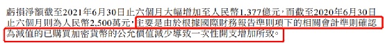 “炒币”巨亏1个多亿 这家上市公司“栽了”