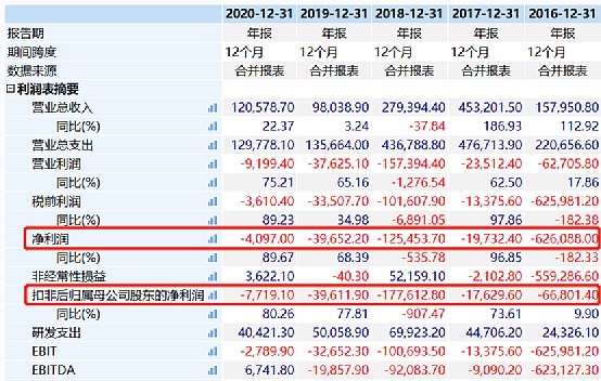 “炒币”巨亏1个多亿 这家上市公司“栽了”