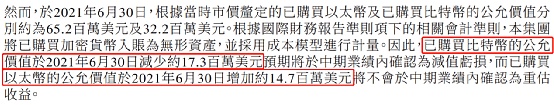 “炒币”巨亏1个多亿 这家上市公司“栽了”
