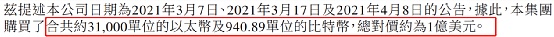 “炒币”巨亏1个多亿 这家上市公司“栽了”