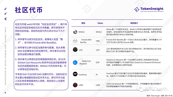 社交代币：是团结一心还是乌合之众？