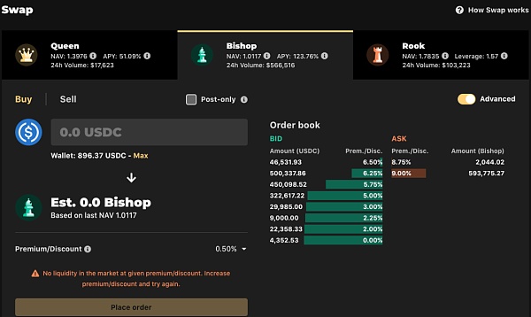 Tranchess：DeFi结构化基金新物种